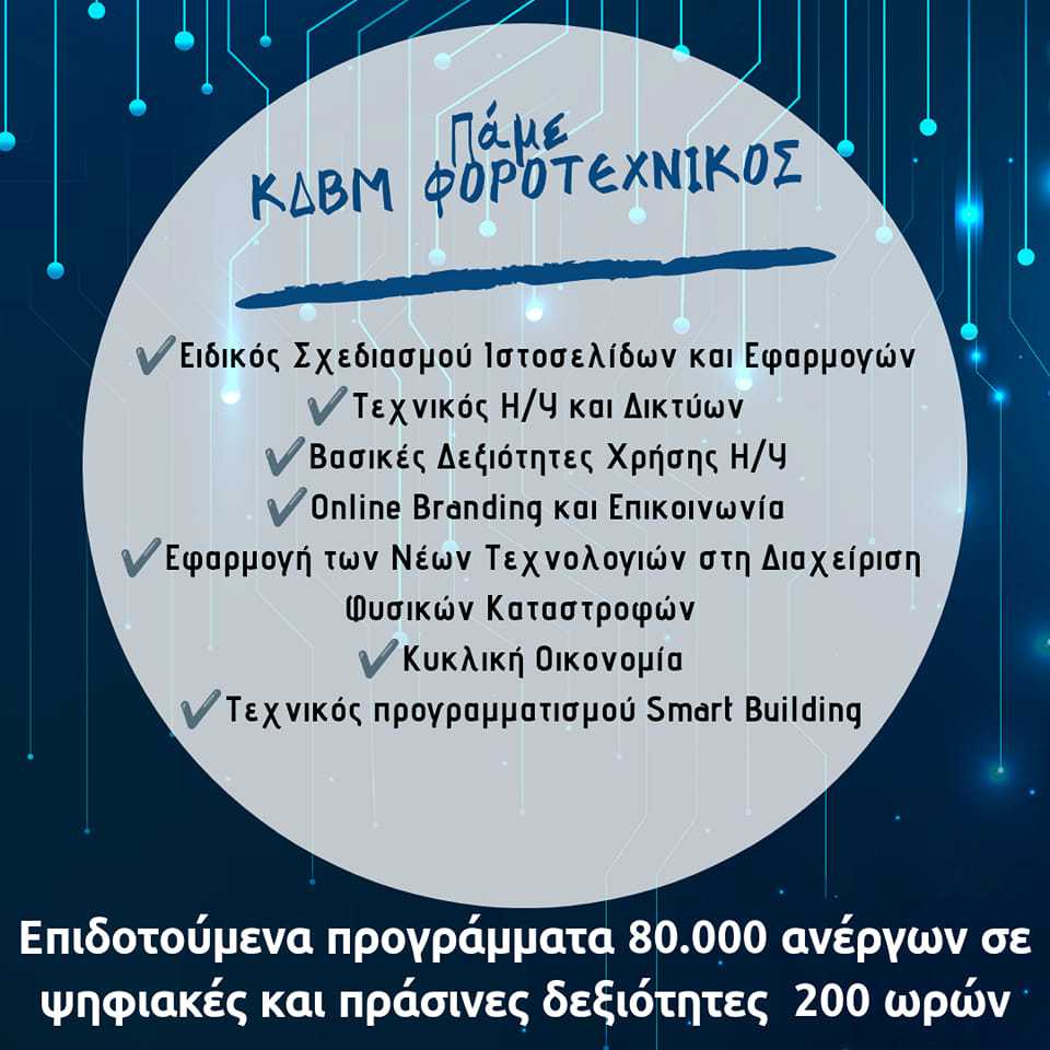 80.000 anergwn voucher